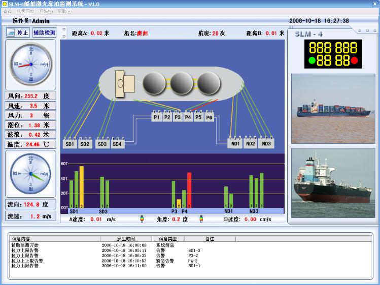 船舶缆绳涨力检测系统